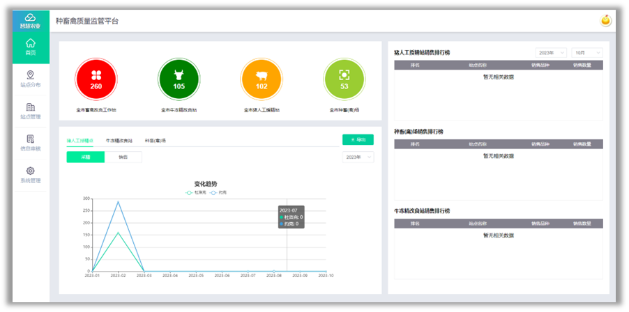 恒峰g22(国际)官网入口-天天有惊喜