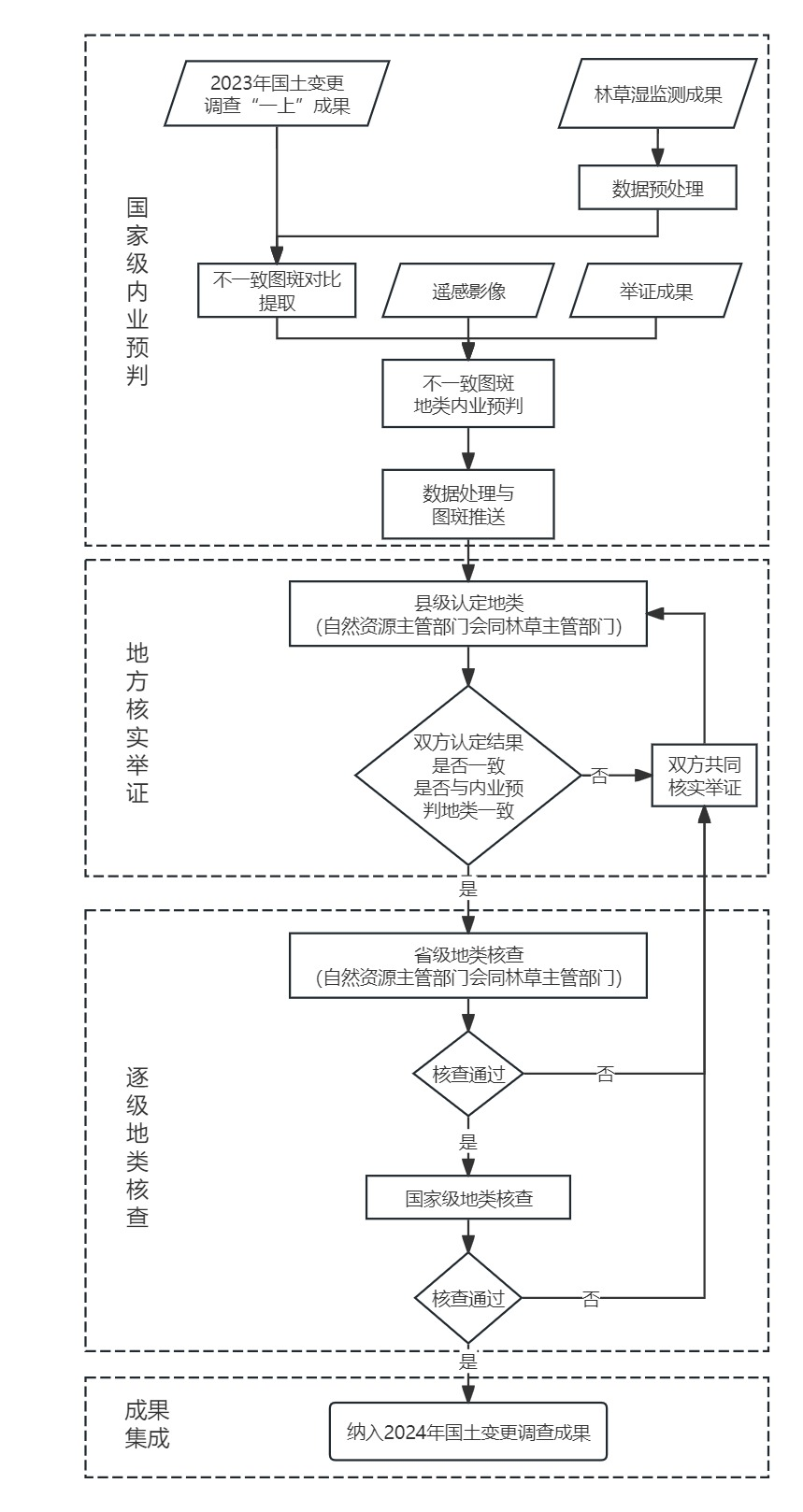 恒峰g22(国际)官网入口-天天有惊喜