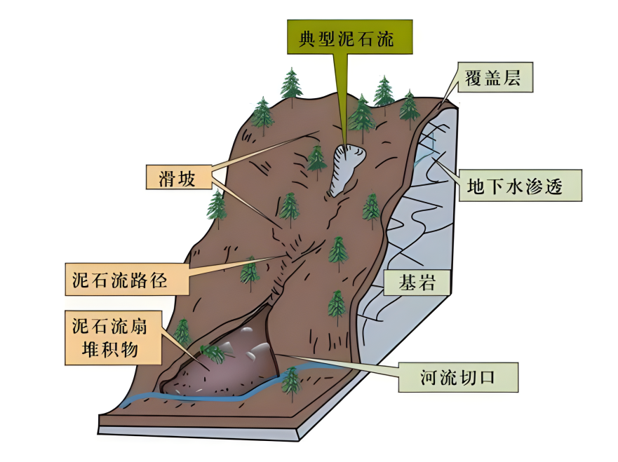 恒峰g22(国际)官网入口-天天有惊喜